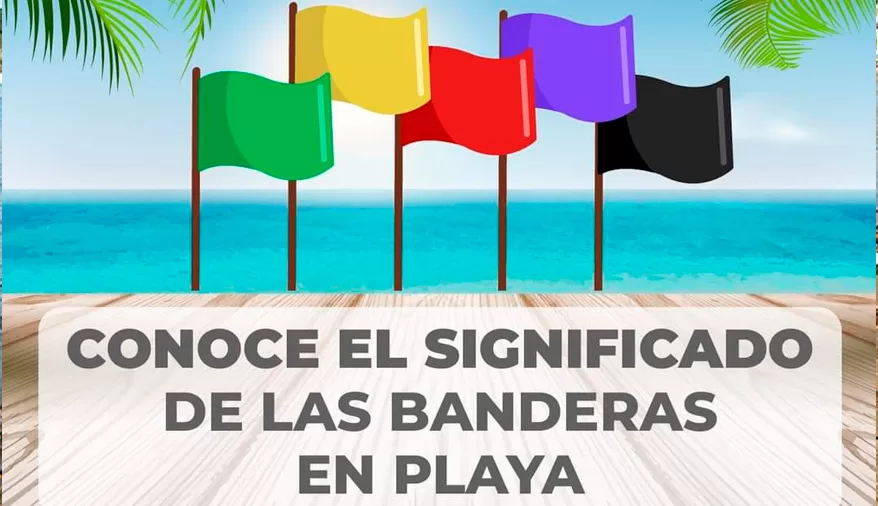 Conoce El Significado De Las Banderas En Las Playas Durante Semana Santa