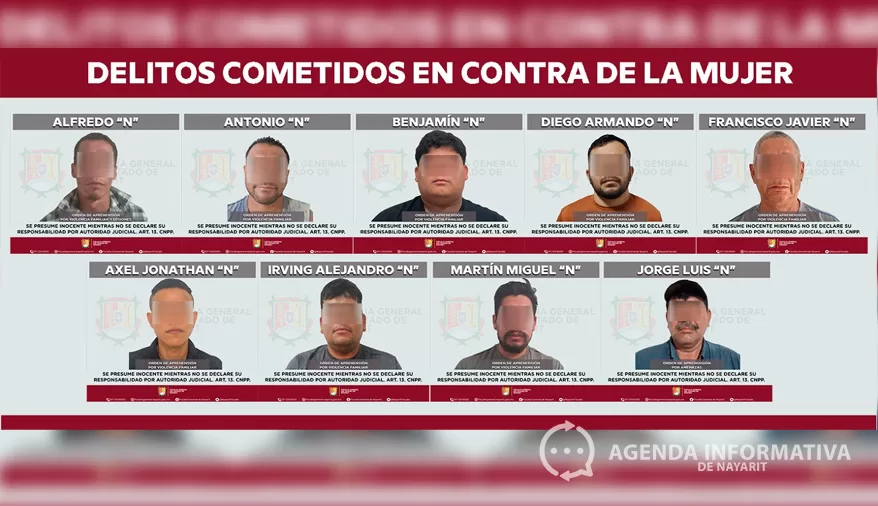 Por delitos contra mujeres fueron ejecutan 19 órdenes de aprehensión en Nayarit
